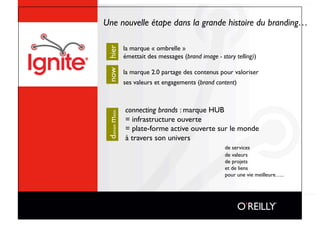 Une nouvelle étape dans la grande histoire du branding…




 now
 hier
                 la marque « ombrelle »
                 émettait des messages (brand image - story telling))

                 la marque 2.0 partage des contenus pour valoriser 
                 ses valeurs et engagements (brand content)



 demain matin
   connecting brands : marque HUB 
                 = infrastructure ouverte
                 = plate-forme active ouverte sur le monde 
                 à travers son univers
                       
      
      
    
     
de services 
                         
      
       
       
       
de valeurs
                         
      
       
       
       
de projets
                         
      
       
       
       
et de liens
                         
      
       
       
       
pour une vie meilleure…..
 