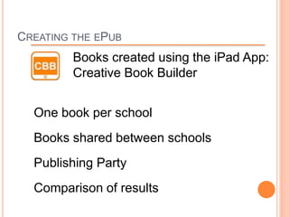 CREATING THE EPUB
Books created using the iPad App:
Creative Book Builder
One book per school
Books shared between schools
Publishing Party
Comparison of results
 