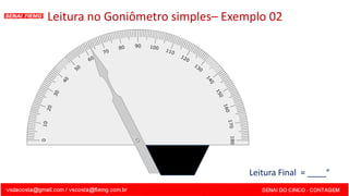 Leitura no Goniômetro simples– Exemplo 02
Leitura Final = ____°
 