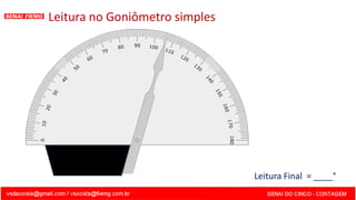 Leitura no Goniômetro simples
Leitura Final = ____°
 