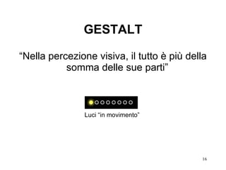 GESTALT “ Nella percezione visiva, il tutto è più della somma delle sue parti” Luci “in movimento” 