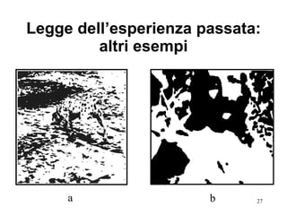 Legge dell’esperienza passata: altri esempi a b 