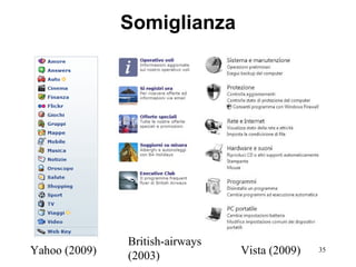 Somiglianza a b c Yahoo (2009) British-airways (2003) Vista (2009) 