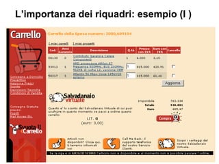 L’importanza dei riquadri: esempio (I ) 