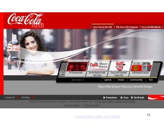 CocaCola USA   nel 2003 
