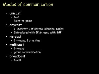 Modes of communication unicast 1  1 Point-to-point anycast 1  nearest 1 of several identical nodes Introduced with IPv6; used with BGP netcast 1   many, 1 at a time multicast 1  many group  communication broadcast 1  all 