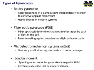 Gyroscope | PPT