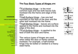 11-HARDWARE accessories for all buildings.ppt