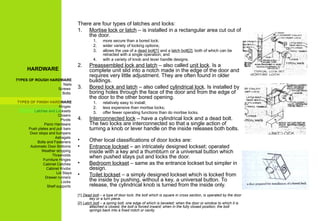 11-HARDWARE accessories for all buildings.ppt