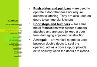 11-HARDWARE accessories for all buildings.ppt