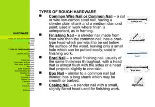 11-HARDWARE accessories for all buildings.ppt