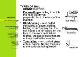 11-HARDWARE accessories for all buildings.ppt