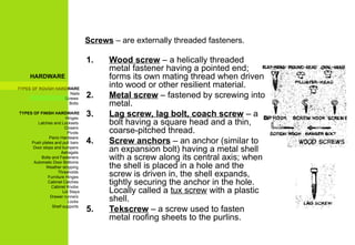 11-HARDWARE accessories for all buildings.ppt