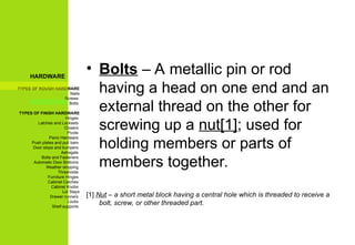 11-HARDWARE accessories for all buildings.ppt