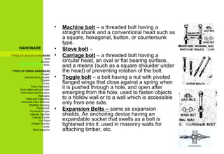 11-HARDWARE accessories for all buildings.ppt