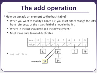 4
The add operation
• How do we add an element to the hash table?
 When you want to modify a linked list, you must either change the list's
front reference, or the next field of a node in the list.
 Where in the list should we add the new element?
 Must make sure to avoid duplicates.
 set.add(24);
index 0 1 2 3 4 5 6 7 8 9
value
54
14
24
11 7 49
new node
 