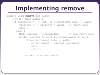 9
Implementing remove
public void remove(int value) {
int h = hash(value);
if (elements[h] != null && elements[h].data == value) {
elements[h] = elements[h].next; // front case
size--;
} else {
Node current = elements[h]; // non-front case
while (current != null && current.next != null) {
if (current.next.data == value) {
current.next = current.next.next;
size--;
return;
}
current = current.next;
}
}
}
 