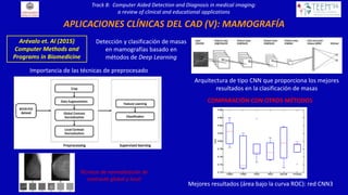 Computer Aided Detection and Diagnosis in medical imaging: a review of ...