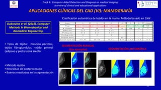 Computer Aided Detection and Diagnosis in medical imaging: a review of ...