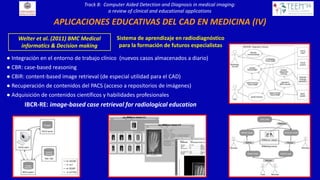 Computer Aided Detection and Diagnosis in medical imaging: a review of ...