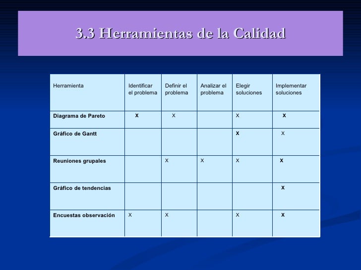 11. Hnch Higiene De Manos Hospital Cayetano Heredia