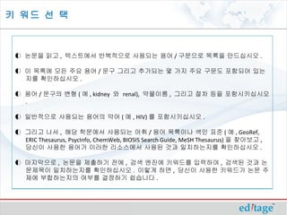키 워드 선 택



 ◐ 논문을 읽고 , 텍스트에서 반복적으로 사용되는 용어 / 구문으로 목록을 만드십시오 .

 ◐ 이 목록에 모든 주요 용어 / 문구 그리고 추가되는 몇 가지 주요 구문도 포함되어 있는
   지를 확인하십시오 .

 ◐ 용어 / 문구의 변형 ( 예 , kidney 와 renal), 약물이름 , 그리고 절차 등을 포함시키십시오
   .

 ◐ 일반적으로 사용되는 용어의 약어 ( 예 , HIV) 를 포함시키십시오 .

 ◐ 그리고 나서 , 해당 학문에서 사용되는 어휘 / 용어 목록이나 색인 표준 ( 예 , GeoRef,
   ERIC Thesaurus, PsycInfo, ChemWeb, BIOSIS Search Guide, MeSH Thesaurus) 을 찾아보고 ,
   당신이 사용한 용어가 이러한 리소스에서 사용된 것과 일치하는지를 확인하십시오 .

 ◐ 마지막으로 , 논문을 제출하기 전에 , 검색 엔진에 키워드를 입력하여 , 검색된 것과 논
   문제목이 일치하는지를 확인하십시오 . 이렇게 하면 , 당신이 사용한 키워드가 논문 주
   제에 부합하는지의 여부를 결정하기 쉽습니다 .
 