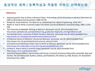 효과적인 제목 / 초록작성과 적절한 키워드 선택하는법

    References:

•   SatyanarayanaK. How to Write a Research Paper. Proceedings of11th Workshop on Medical Informatics & 
    CME on Biomedical Communication, 2008; 44–48.
•   Rhodes W. Guest Editorial: The Abstract as a Marketing Tool. Optical Engineering, 2010; 49:7.
•   Nadim A. How to Write a Scientific Paper? Ain Shams Journal of Obstetrics and Gynecology, 2005; 2:256–
    258.
•   The University of Adelaide. Writing an Abstract. [Accessed: July 20, 2011] Available from:
    http://www.adelaide.edu.au/clpd/all/learning_guides/learningGuide_writingAnAbstract.pdf.
•   The Writing Center, University of North Carolina. Abstracts. [Accessed: July 20, 2011] Available from:
    http://www.unc.edu/depts/wcweb/handouts/abstracts.html.
•   US National Library of Medicine. Structured Abstracts. [Accessed: July 20, 2011] Available from:
    http://www.nlm.nih.gov/bsd/policy/structured_abstracts.html.
•   Emerald Group Publishing Limited. How to Write an Abstract. [Accessed: July 20, 2011] Available from:
    http://www.emeraldinsight.com/authors/guides/write/abstracts.htm.
•   Cordova S. How to Write a Scientific Paper.[Accessed: July 20, 2011] Available from:
    http://www.nmas.org/JAhowto.html.
•   Council of Science Editors. Journal Style and Format. In Council of Science Editors(Eds.),Scientific Style and 
    Format: The CSE Manual for Authors, Editors, and Publishers,7th Edition (p. 460). Reston, VA: Rockefeller
    University Press, 2006
 