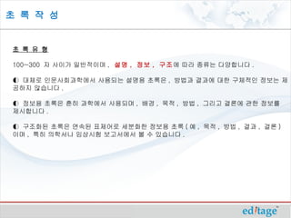 초 록 작 성


초 록 유 형

100~300 자 사이가 일반적이며 ,  설명 , 정보 , 구조에 따라 종류는 다양합니다 . 

◐ 대체로 인문사회과학에서 사용되는 설명용 초록은 , 방법과 결과에 대한 구체적인 정보는 제
공하지 않습니다 .

◐ 정보용 초록은 흔히 과학에서 사용되며 , 배경 , 목적 , 방법 , 그리고 결론에 관한 정보를
제시합니다 .

◐ 구조화된 초록은 연속된 표제어로 세분화한 정보용 초록 ( 예 , 목적 , 방법 , 결과 , 결론 )
이며 , 특히 의학서나 임상시험 보고서에서 볼 수 있습니다 .
 