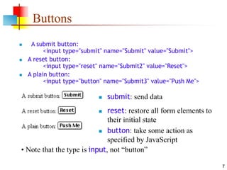 11-html-forms.ppt