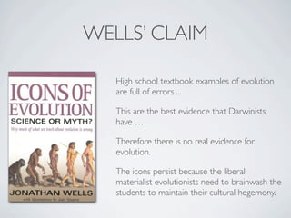 WELLS’ CLAIM

   High school textbook examples of evolution
   are full of errors ...

   This are the best evidence that Darwinists
   have …

   Therefore there is no real evidence for
   evolution.

   The icons persist because the liberal
   materialist evolutionists need to brainwash the
   students to maintain their cultural hegemony.
 