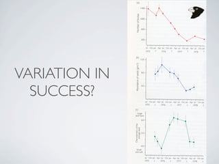 VARIATION IN
  SUCCESS?
 