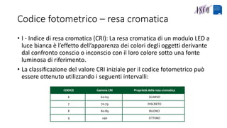 Codice fotometrico – resa cromatica
• I - Indice di resa cromatica (CRI): La resa cromatica di un modulo LED a
luce bianca è l’effetto dell’apparenza dei colori degli oggetti derivante
dal confronto conscio o inconscio con il loro colore sotto una fonte
luminosa di riferimento.
• La classificazione del valore CRI iniziale per il codice fotometrico può
essere ottenuto utilizzando i seguenti intervalli:
 