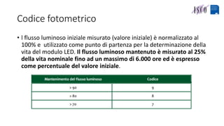 Codice fotometrico
• l flusso luminoso iniziale misurato (valore iniziale) è normalizzato al
100% e utilizzato come punto di partenza per la determinazione della
vita del modulo LED. Il flusso luminoso mantenuto è misurato al 25%
della vita nominale fino ad un massimo di 6.000 ore ed è espresso
come percentuale del valore iniziale.
 