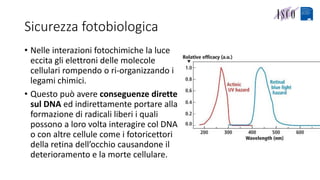 Sicurezza fotobiologica
• Nelle interazioni fotochimiche la luce
eccita gli elettroni delle molecole
cellulari rompendo o ri-organizzando i
legami chimici.
• Questo può avere conseguenze dirette
sul DNA ed indirettamente portare alla
formazione di radicali liberi i quali
possono a loro volta interagire col DNA
o con altre cellule come i fotoricettori
della retina dell’occhio causandone il
deterioramento e la morte cellulare.
 