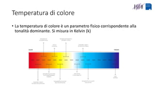 Temperatura di colore
• La temperatura di colore è un parametro fisico corrispondente alla
tonalità dominante. Si misura in Kelvin (k)
 