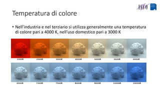 Temperatura di colore
• Nell’industria e nel terziario si utilizza generalmente una temperatura
di colore pari a 4000 K, nell’uso domestico pari a 3000 K
 