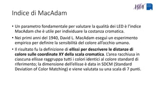 Indice di MacAdam
• Un parametro fondamentale per valutare la qualità dei LED è l’indice
MacAdam che è utile per individuare la costanza cromatica.
• Nei primi anni del 1940, David L. MacAdam eseguì un esperimento
empirico per definire la sensibilità del colore all’occhio umano.
• Il risultato fu la definizione di ellissi per descrivere le distanze di
colore sulle coordinate XY della scala cromatica. L’area racchiusa in
ciascuna ellisse raggruppa tutti i colori identici al colore standard di
riferimento; la dimensione dell’ellisse è data in SDCM (Standard
Deviation of Color Matching) e viene valutata su una scala di 7 punti.
 