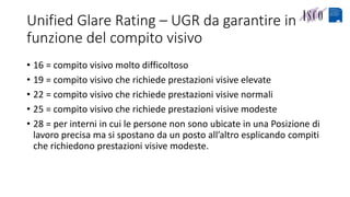 Unified Glare Rating – UGR da garantire in
funzione del compito visivo
• 16 = compito visivo molto difficoltoso
• 19 = compito visivo che richiede prestazioni visive elevate
• 22 = compito visivo che richiede prestazioni visive normali
• 25 = compito visivo che richiede prestazioni visive modeste
• 28 = per interni in cui le persone non sono ubicate in una Posizione di
lavoro precisa ma si spostano da un posto all’altro esplicando compiti
che richiedono prestazioni visive modeste.
 