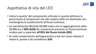Aspettativa di vita del LED
• Indica la qualita’ del componente utilizzato in quanto definisce la
percentuale di componenti che allo scadere delle ore dichiarate non
mantengono le caratteristiche di flusso luminoso.
• Un led dichiarato l85/b10=50.000 indica che al raggiungimento delle
50.000 ore il 90% (b10) dei componenti presenta un flusso luminoso
residuo pari o superiore all’85% del flusso iniziale (l85).
• Se nelle caratteristiche dell’apparecchio a led non viene indicato il
valore b, questo e da considerarsi b50.
 