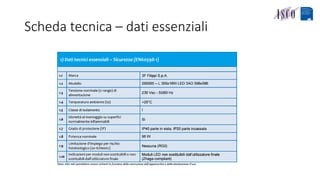 Scheda tecnica – dati essenziali
 