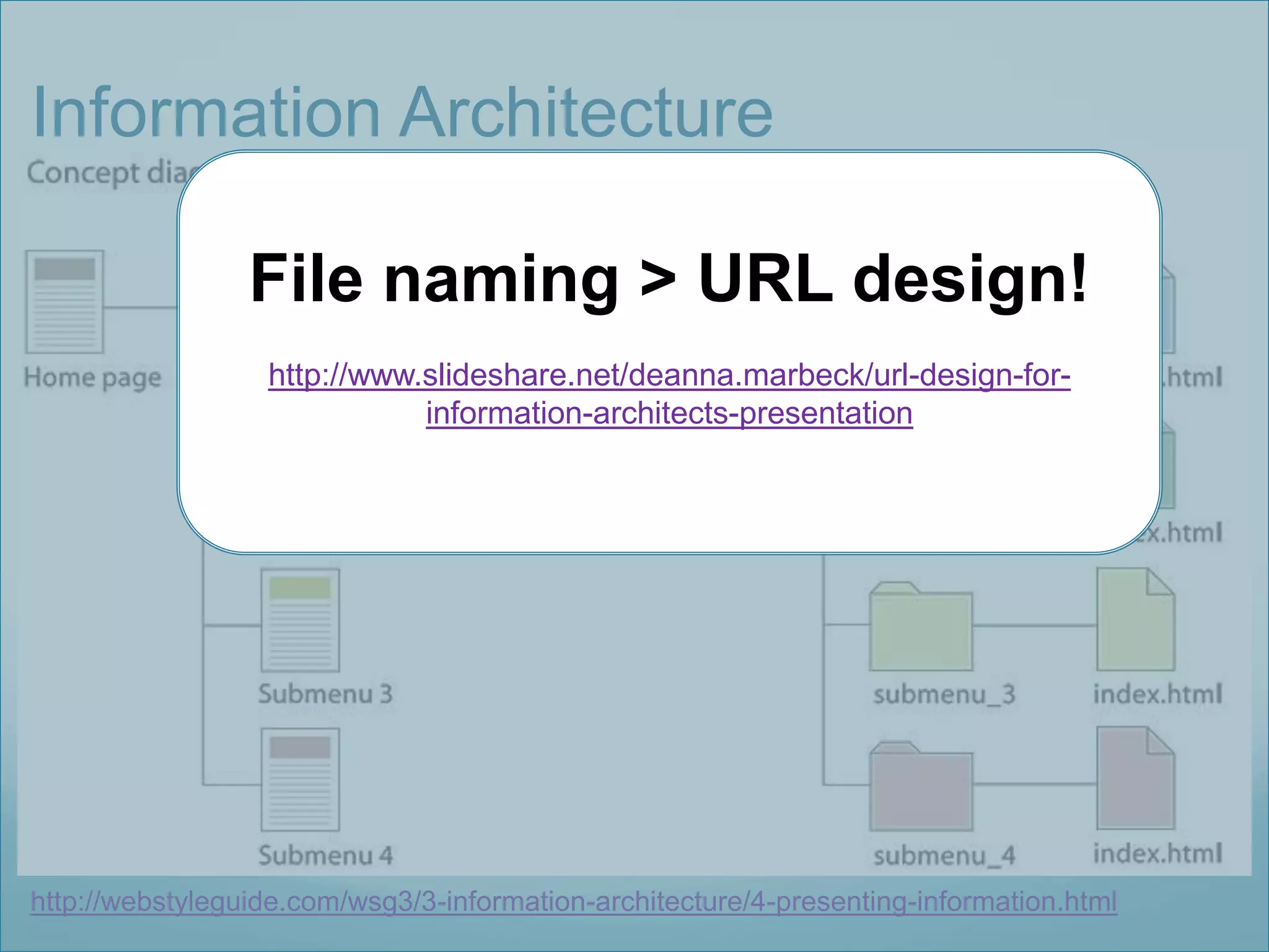 Information Architecture

                 File naming > URL design!
                  http://www.slideshare.net/deanna.marbeck/url-design-for-
                             information-architects-presentation




http://webstyleguide.com/wsg3/3-information-architecture/4-presenting-information.html
 