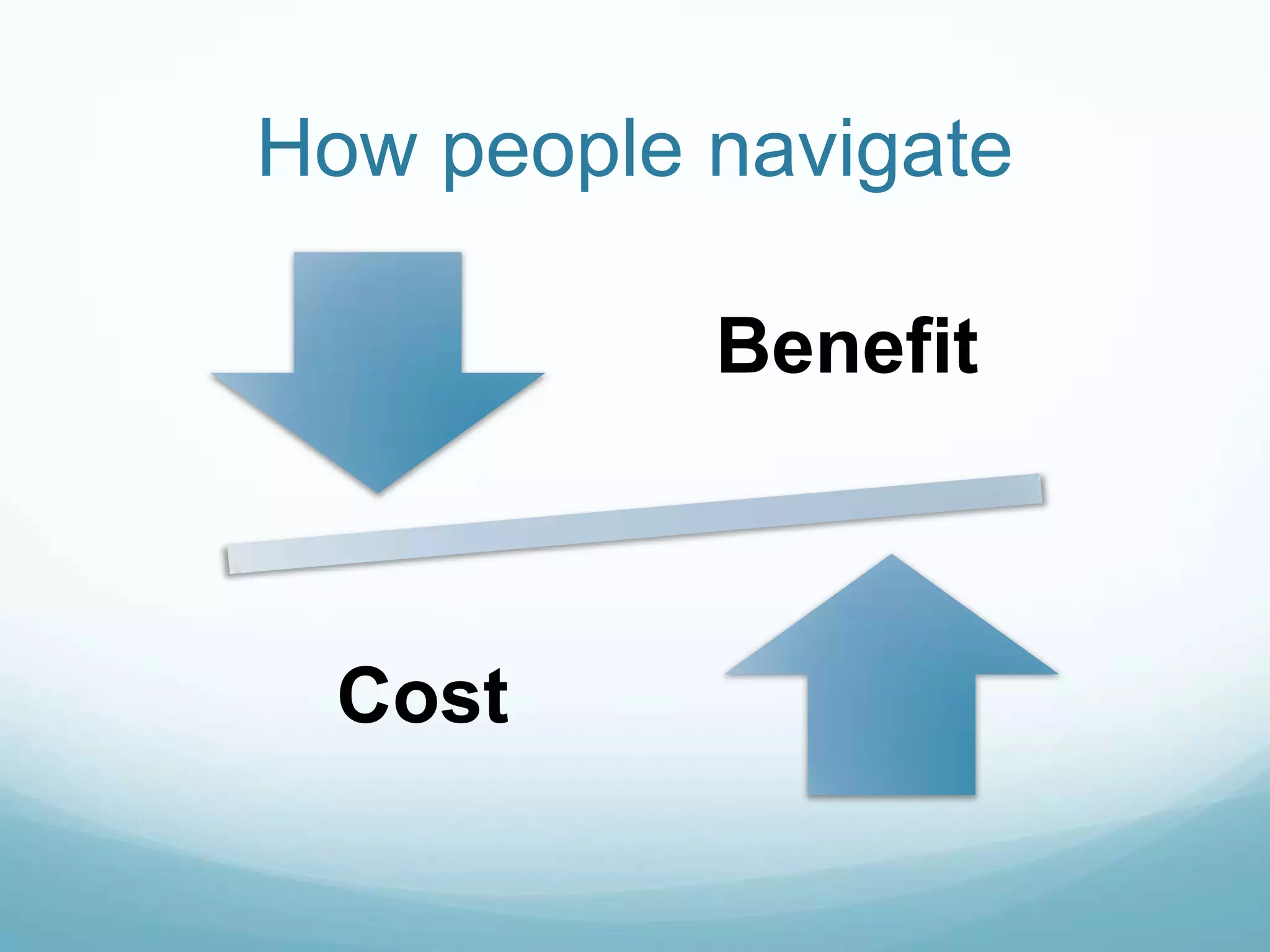How people navigate

           Benefit



  Cost
 