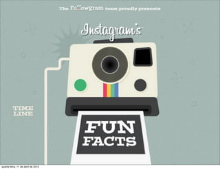 quarta-feira, 11 de abril de 2012
 