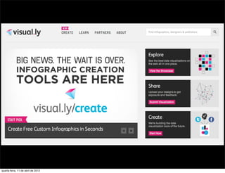 quarta-feira, 11 de abril de 2012
 