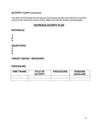 15
ACTIVITY 3 ((PPT11/12-Iie-6.4)
The class will be divided into two groups. Each group will plan and execute an outreach
activity in the community of their choice. Make sure that all members will participate.
OUTREACH ACTIVITY PLAN
RATIONALE
1.
2.
3.
OBJECTIVES
1.
2.
3
TARGET GROUP / RECEPIENT
PROCEDURE
TIME FRAME TITLE OF
ACTIVITY
PROCEDURE PERSONS
INVOLVED
 