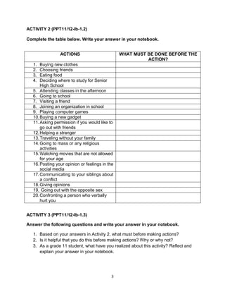 3
ACTIVITY 2 (PPT11/12-Ib-1.2)
Complete the table below. Write your answer in your notebook.
ACTIVITY 3 (PPT11/12-Ib-1.3)
Answer the following questions and write your answer in your notebook.
1. Based on your answers in Activity 2, what must before making actions?
2. Is it helpful that you do this before making actions? Why or why not?
3. As a grade 11 student, what have you realized about this activity? Reflect and
explain your answer in your notebook.
ACTIONS WHAT MUST BE DONE BEFORE THE
ACTION?
1. Buying new clothes
2. Choosing friends
3. Eating food
4. Deciding where to study for Senior
High School
5. Attending classes in the afternoon
6. Going to school
7. Visiting a friend
8. Joining an organization in school
9. Playing computer games
10.Buying a new gadget
11.Asking permission if you would like to
go out with friends
12.Helping a stranger
13.Traveling without your family
14.Going to mass or any religious
activities
15.Watching movies that are not allowed
for your age
16.Posting your opinion or feelings in the
social media
17.Communicating to your siblings about
a conflict
18.Giving opinions
19. Going out with the opposite sex
20.Confronting a person who verbally
hurt you
 