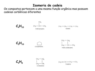 Isomeria de cadeia Os compostos pertencem a uma mesma função orgânica mas possuem cadeias carbônicas diferentes C 4 H 10   C 5 H 10   C 4 H 8                     