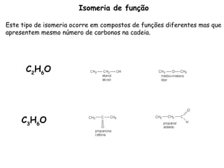 Isomeria de função Este tipo de isomeria ocorre em compostos de funções diferentes mas que apresentem mesmo número de carbonos na cadeia. C 2 H 6 O                    C 3 H 6 O                    