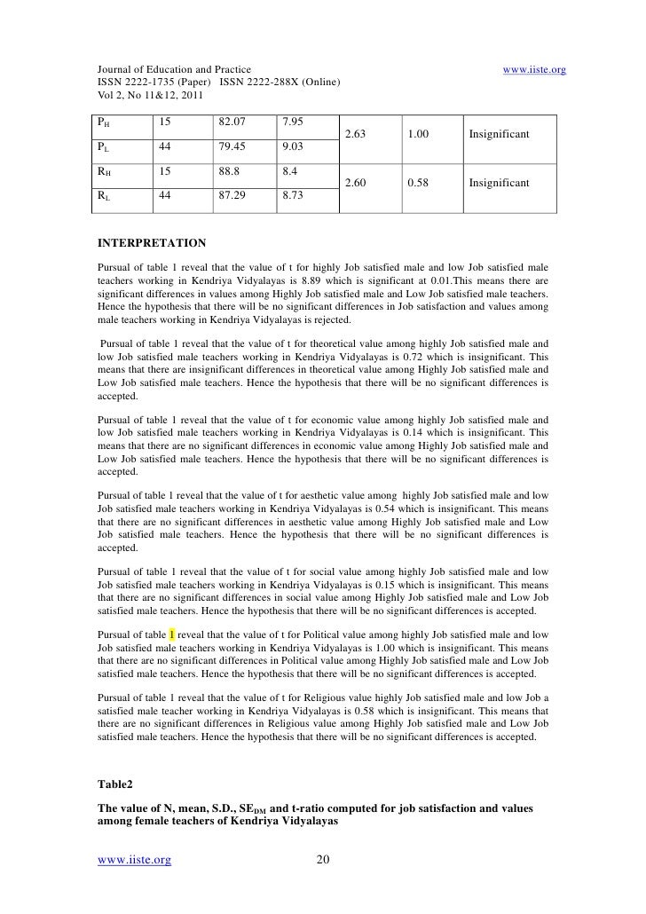 Job satisfaction among teachers in the philippines picture