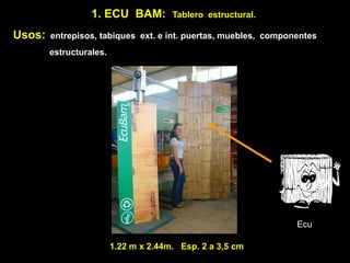 1. ECU BAM:          Tablero estructural.

Usos:   entrepisos, tabiques ext. e int. puertas, muebles, componentes
        estructurales.




                                                                 Ecu

                         1.22 m x 2.44m. Esp. 2 a 3,5 cm
 